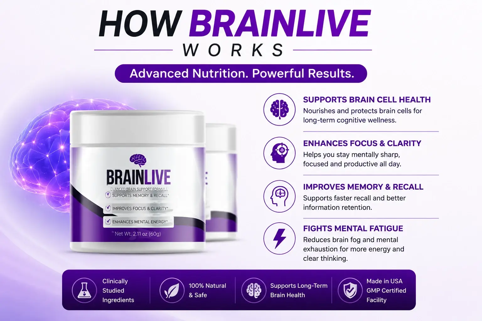 What BrainLive is and how it fits a daily routine